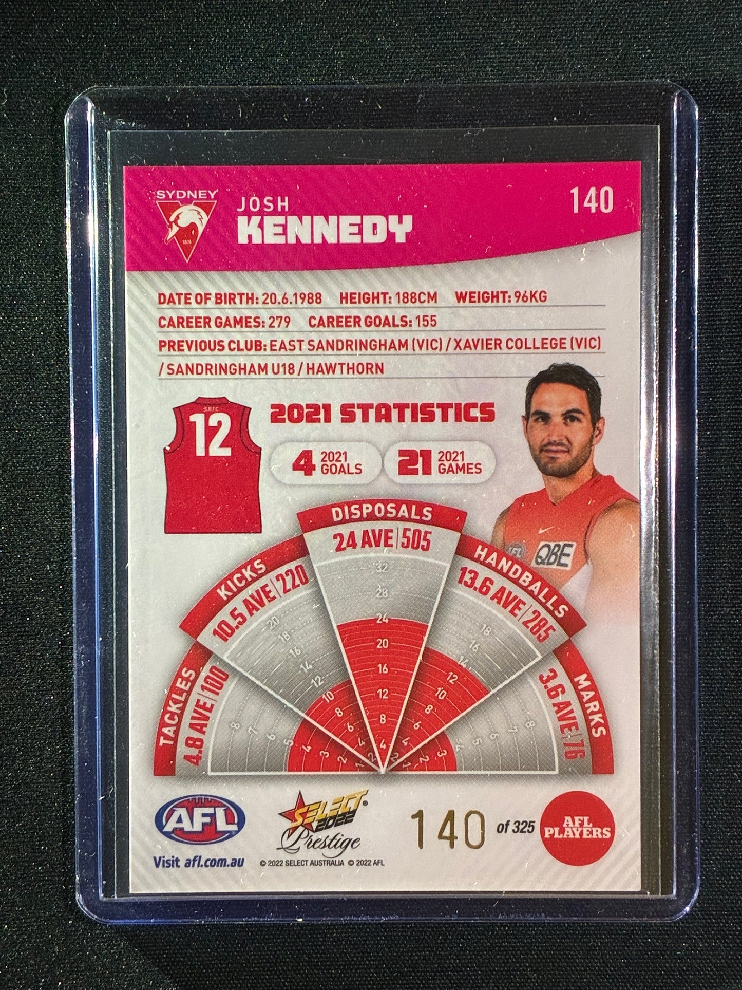 2022 Footy Stars Prestige JOSH KENNEDY Pink Parallel 140/325