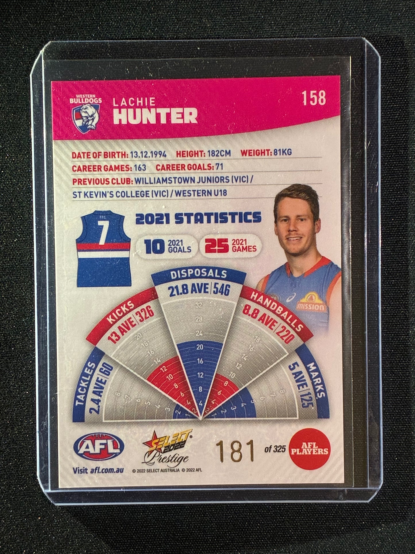2022 Footy Stars Prestige LACHIE HUNTER Pink Parallel 181/325