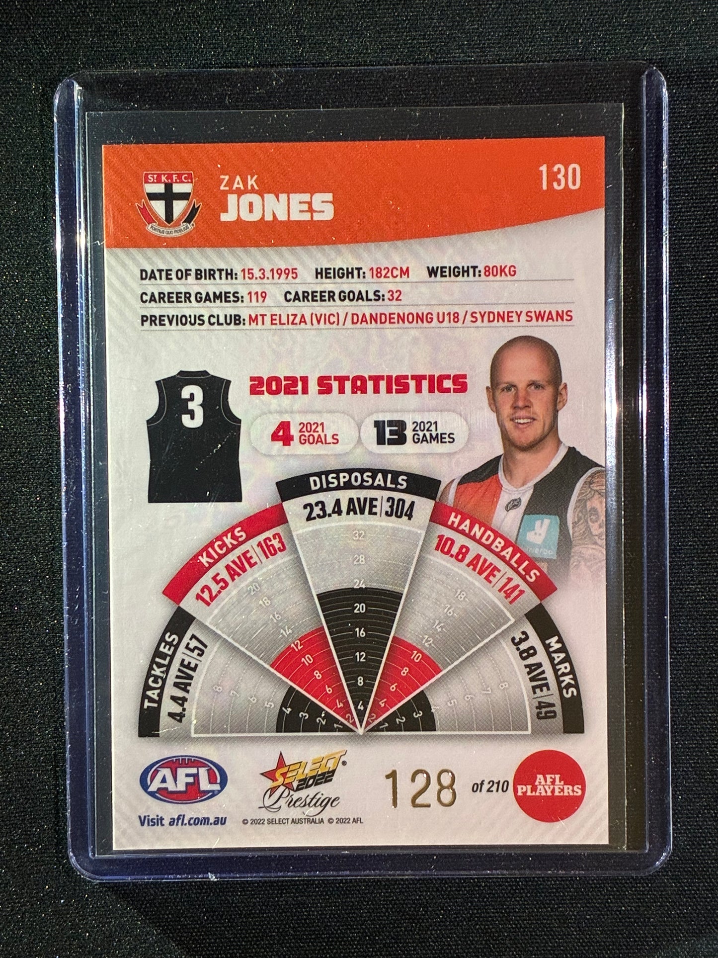 2022 Footy Stars Prestige ZAK JONES Orange Parallel 128/210