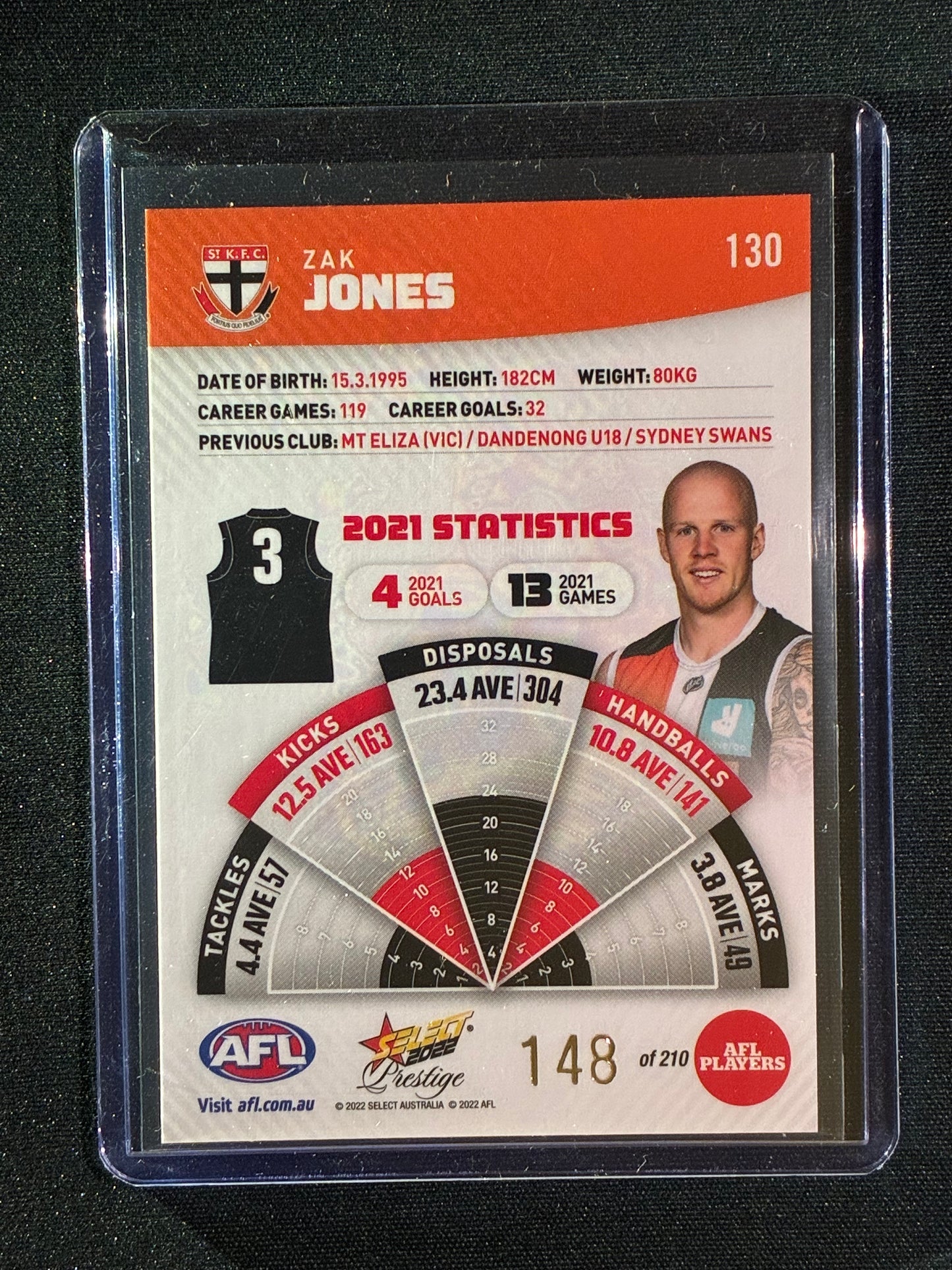 2022 Footy Stars Prestige ZAK JONES Orange Parallel 148/210