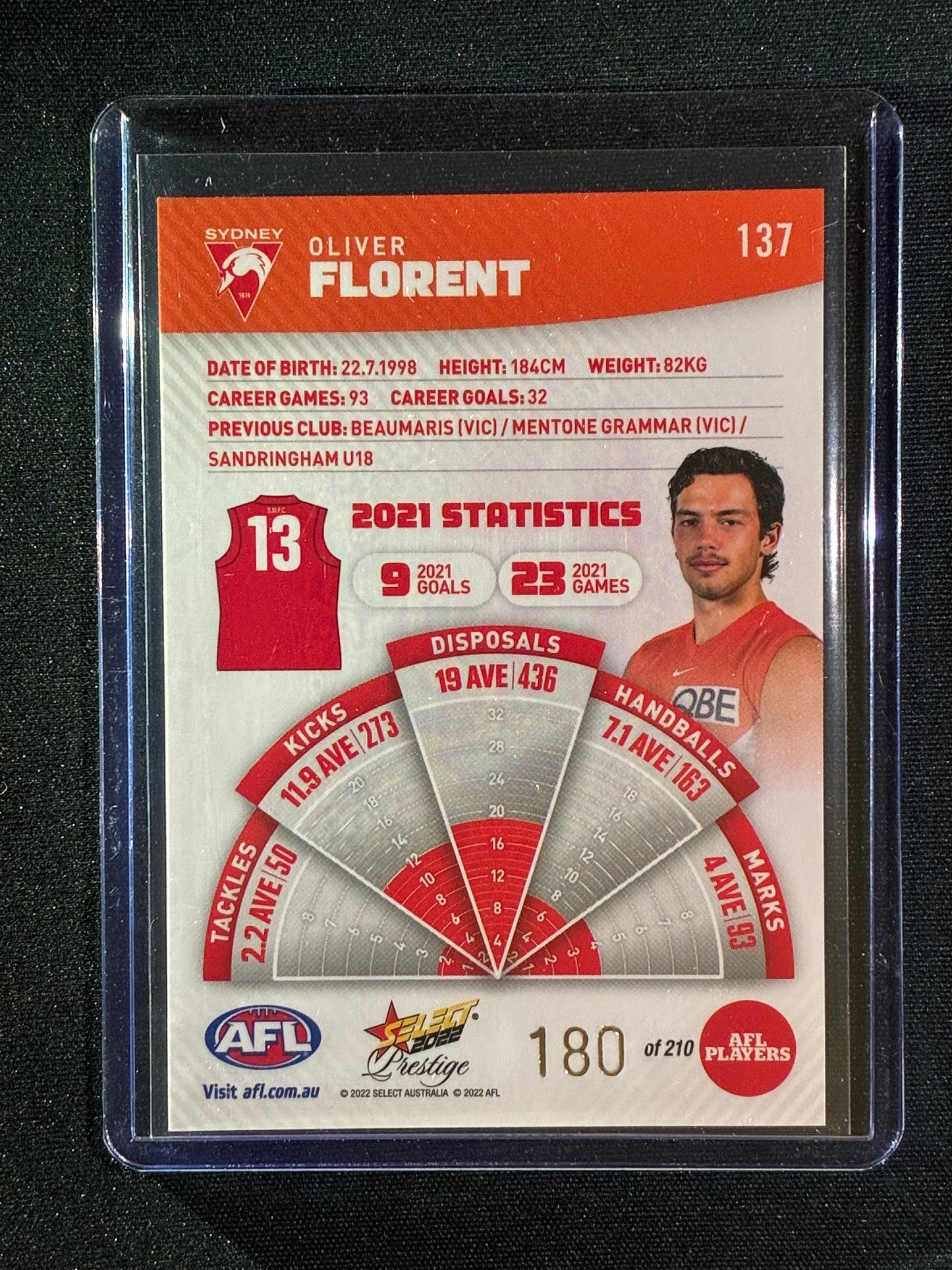 2022 Footy Stars Prestige OLIVER FLORENT Orange Parallel 180/210