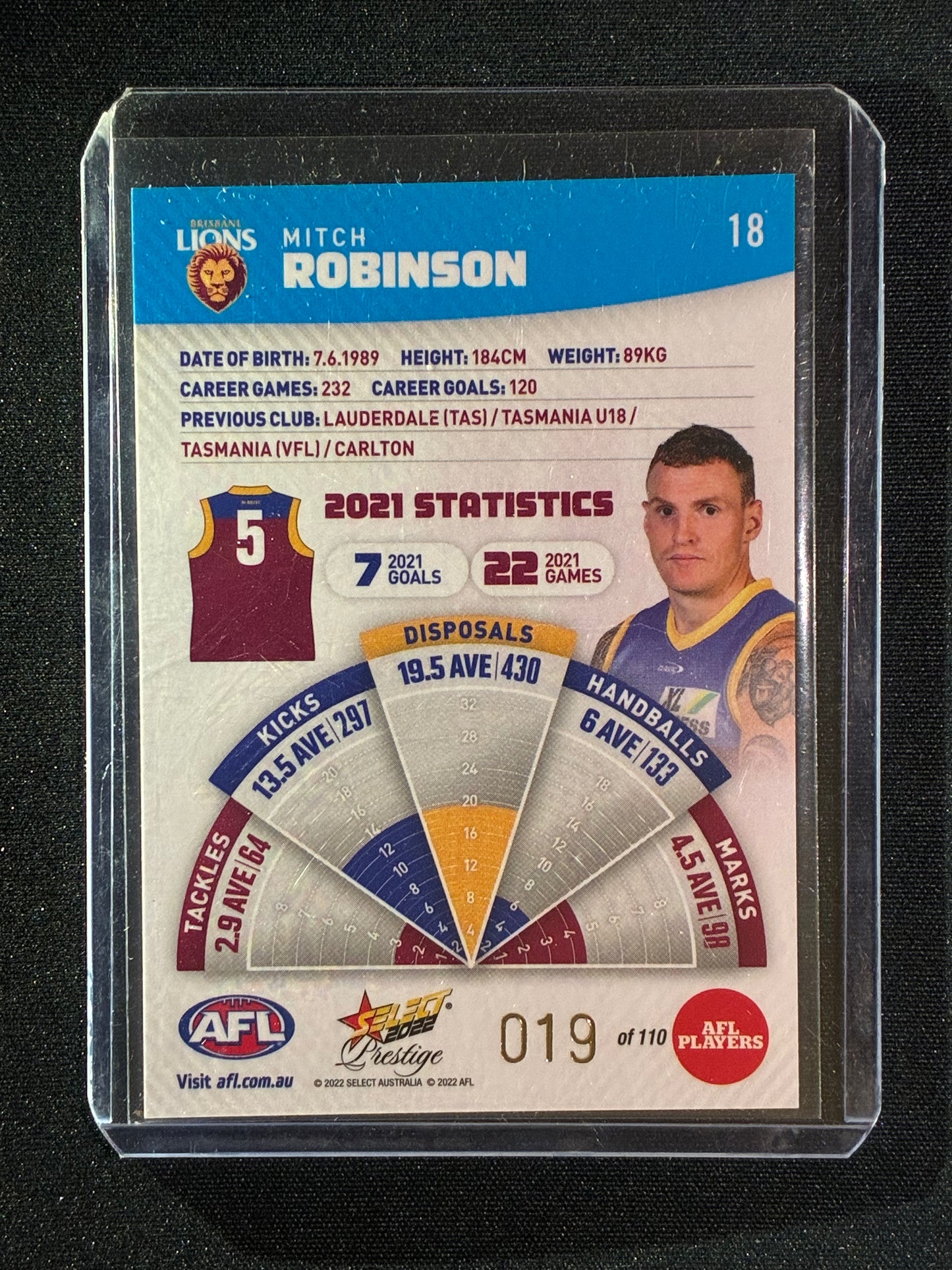 2022 Footy Stars Prestige MITCHELL ROBINSON Blue Parallel 19/110