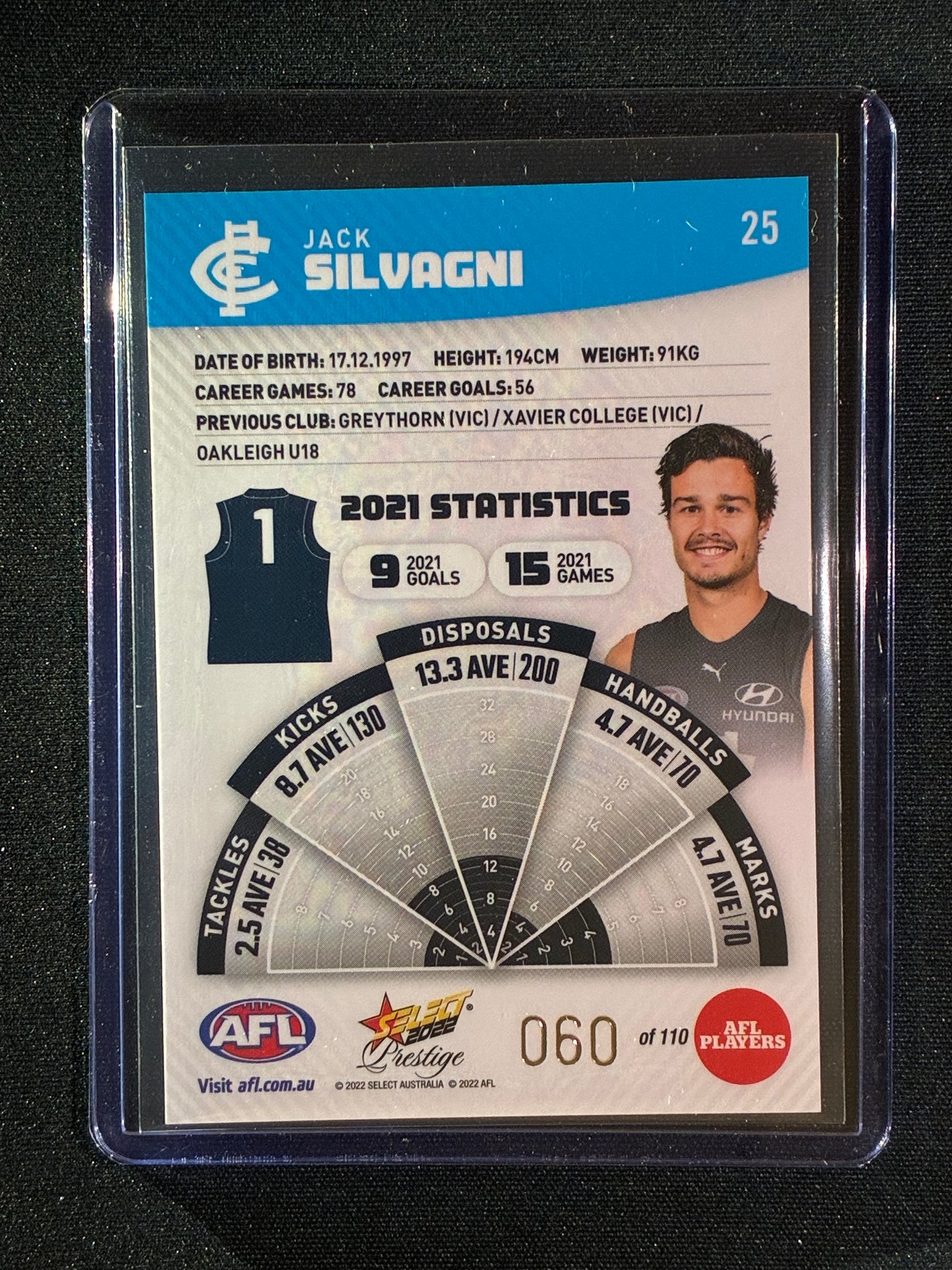 2022 Footy Stars Prestige JACK SILVAGNI Blue Parallel 60/110