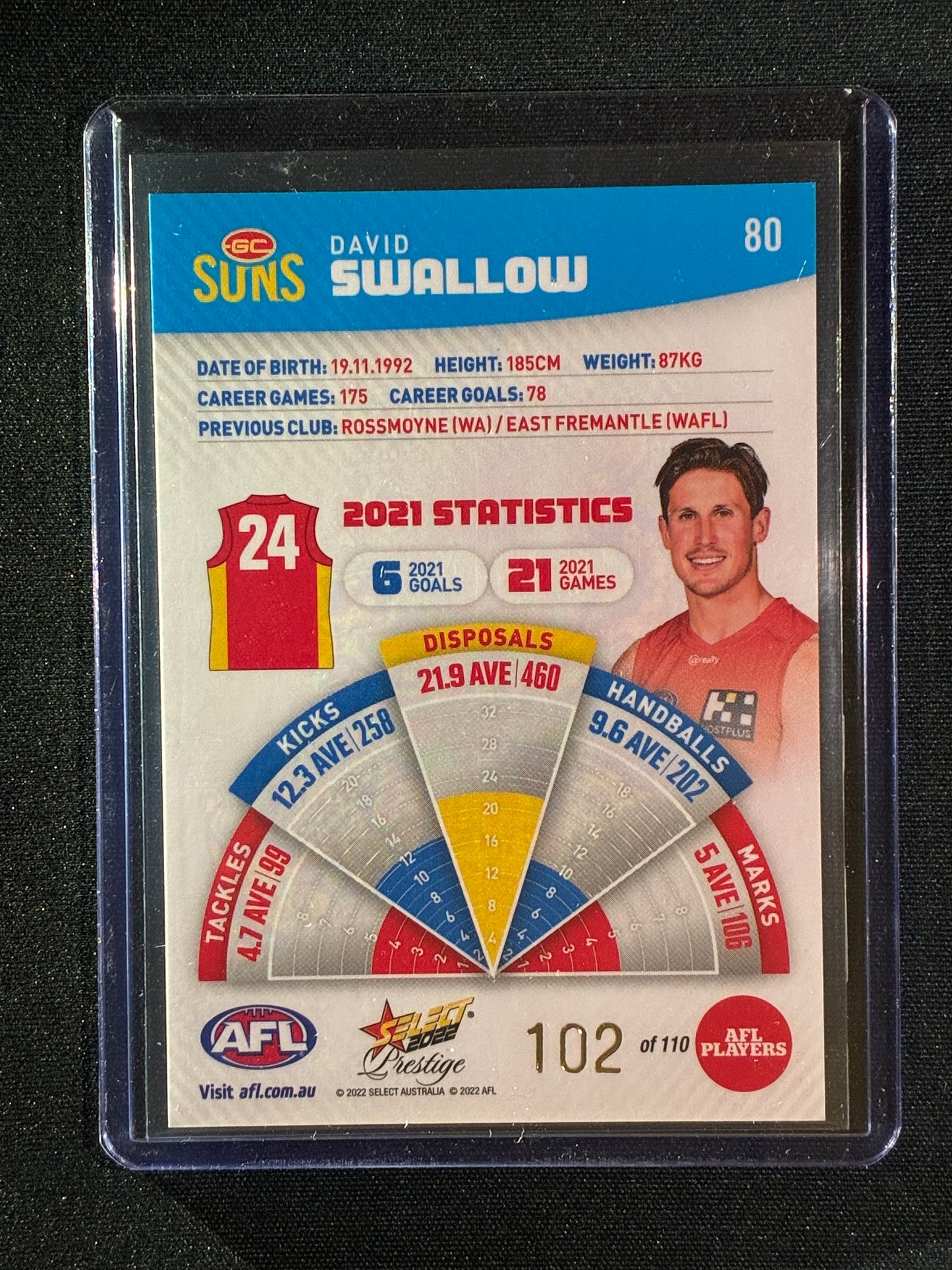 2022 Footy Stars Prestige DAVID SWALLOW Blue Parallel 102/110