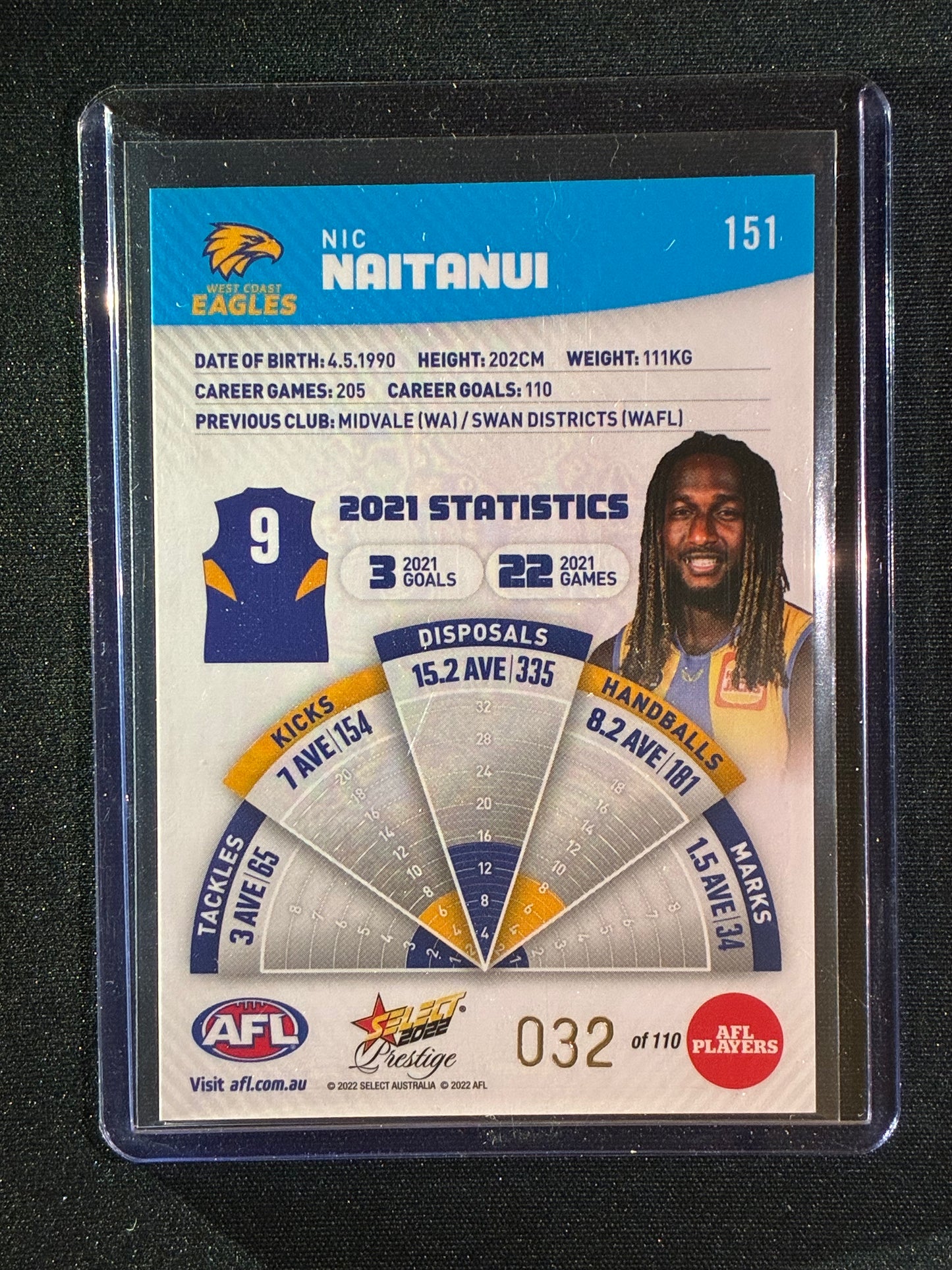 2022 Footy Stars Prestige NIC NAITANUI Blue Parallel 32/110