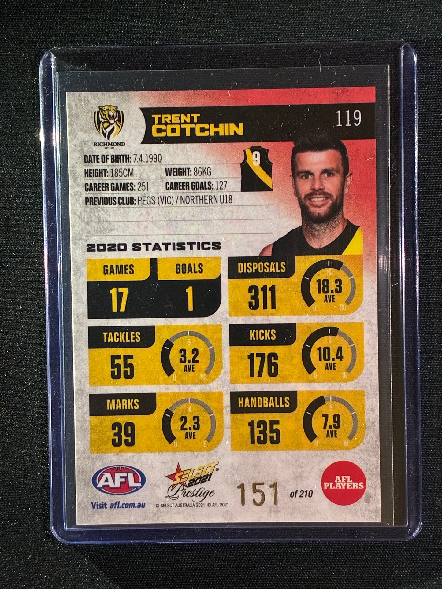 2021 Footy Stars Prestige TRENT COTCHIN Red Orange Parallel 151/210