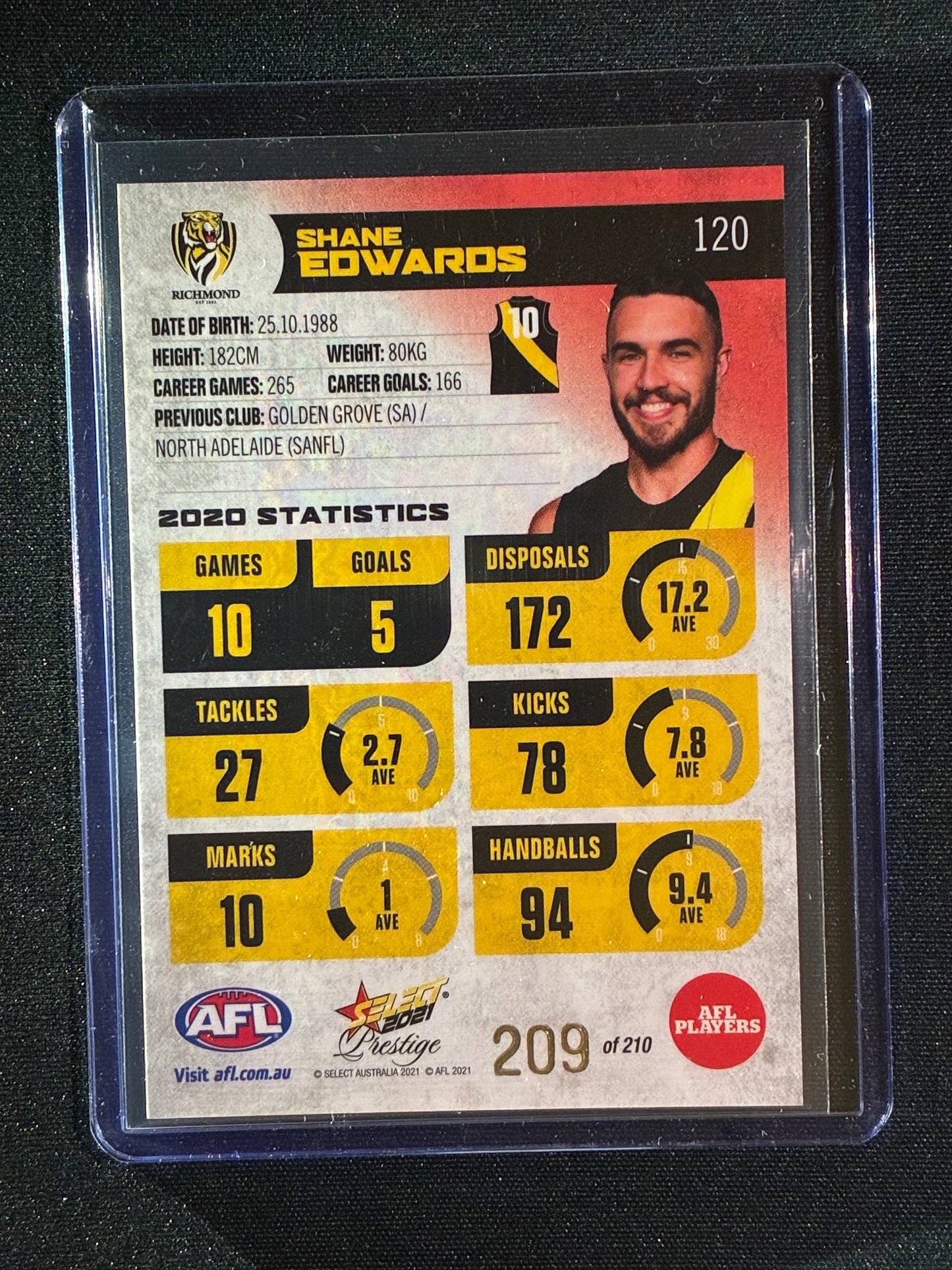 2021 Footy Stars Prestige SHANE EDWARDS Red Orange Parallel 209/210