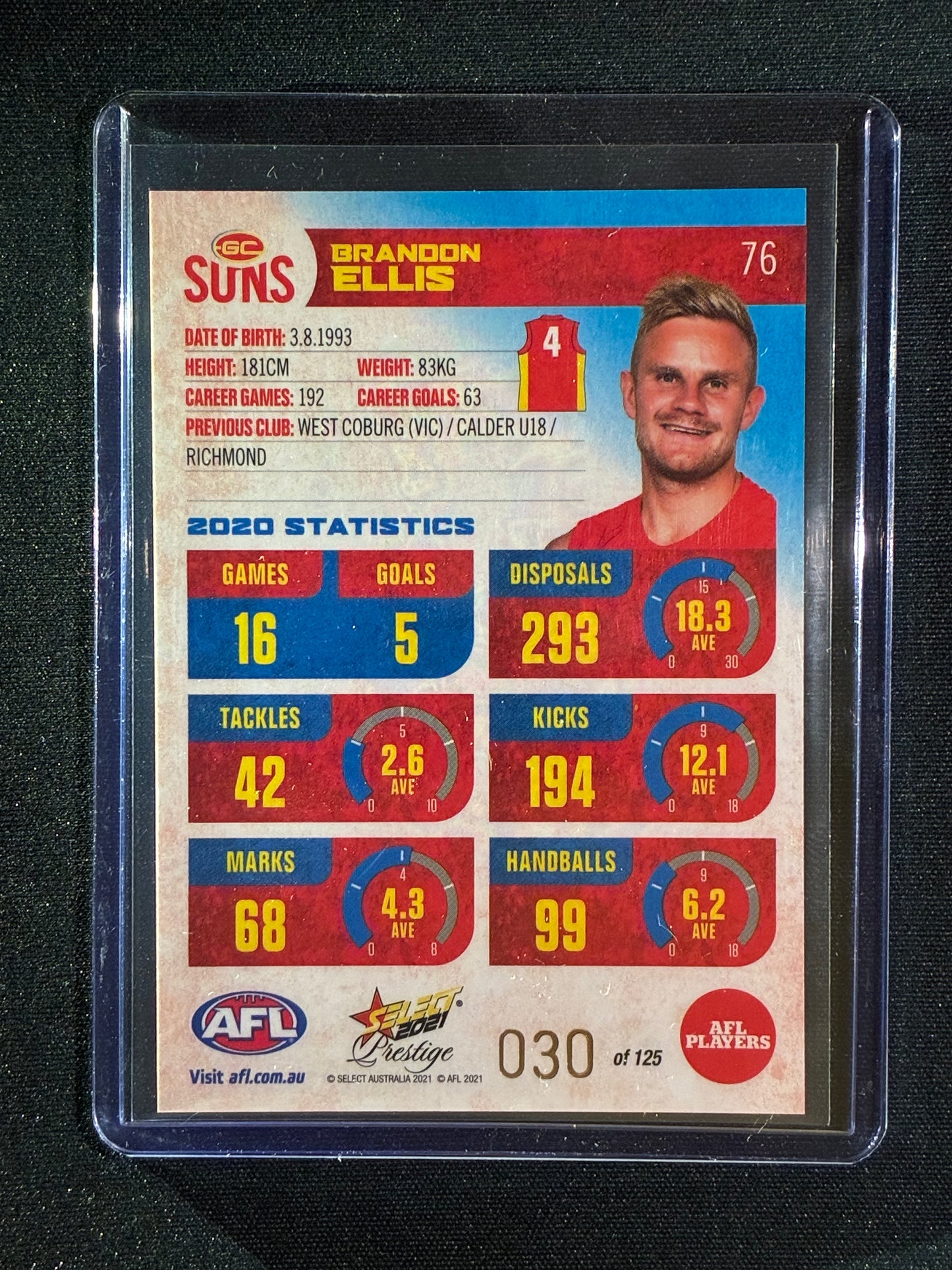 2021 Footy Stars Prestige BRANDON ELLIS Blue Parallel 30/125