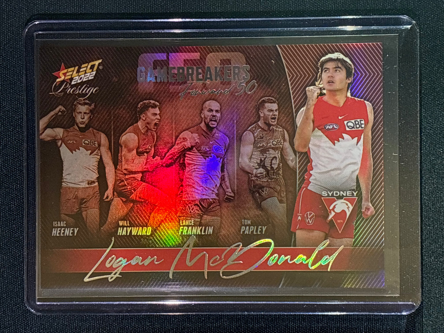 2022 Footy Stars Prestige LOGAN MCDONALD Gamebreakers Forward 50 598/750