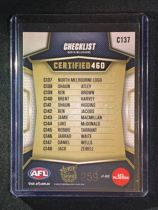 2016 Certified NORTH MELBOURNE KANGAROOS LOGO CHECKLIST Certified 460 259/460