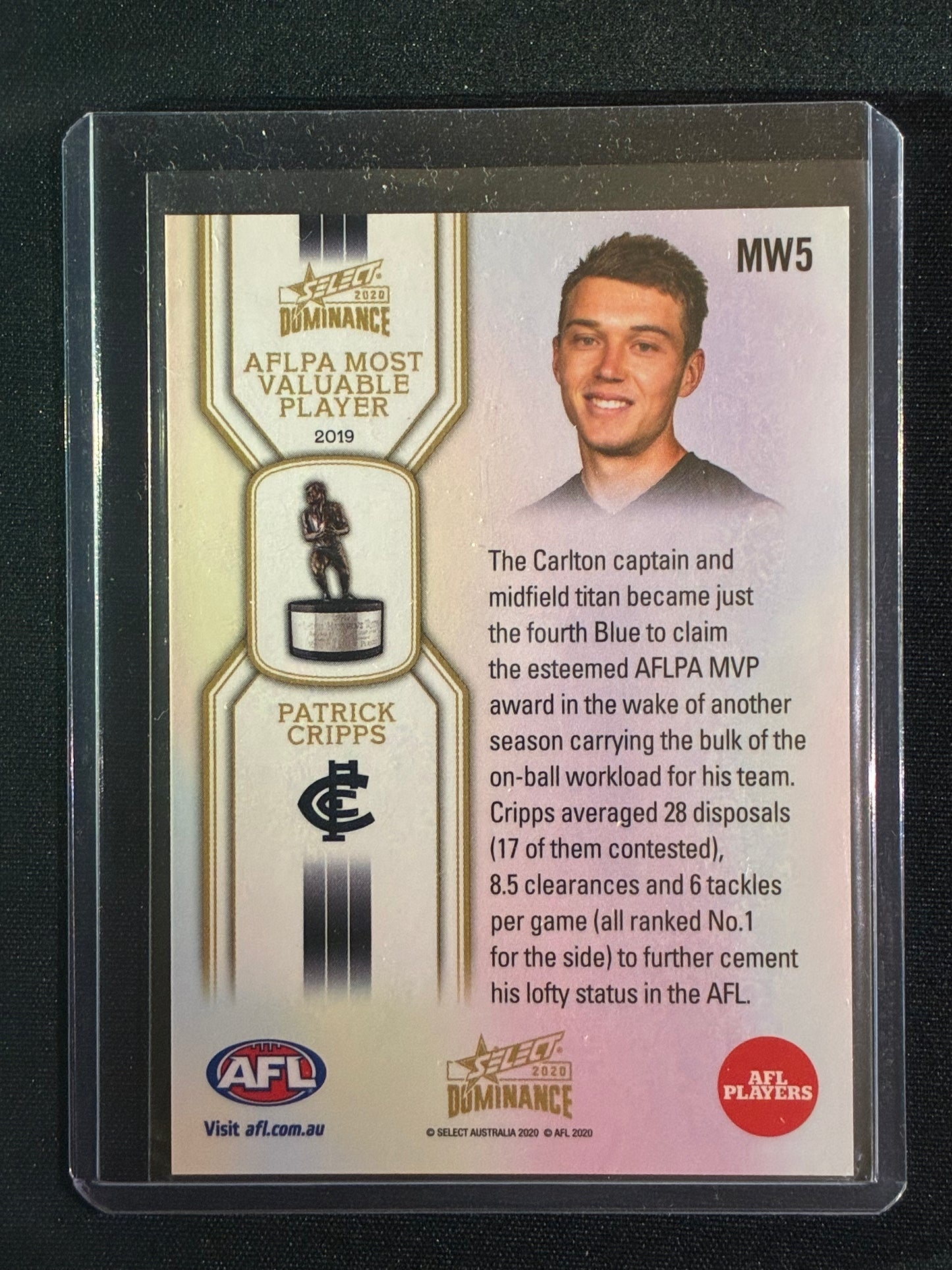 2020 Dominance PATRICK CRIPPS 2019 ALFPA MVP Medal Winner #MW5