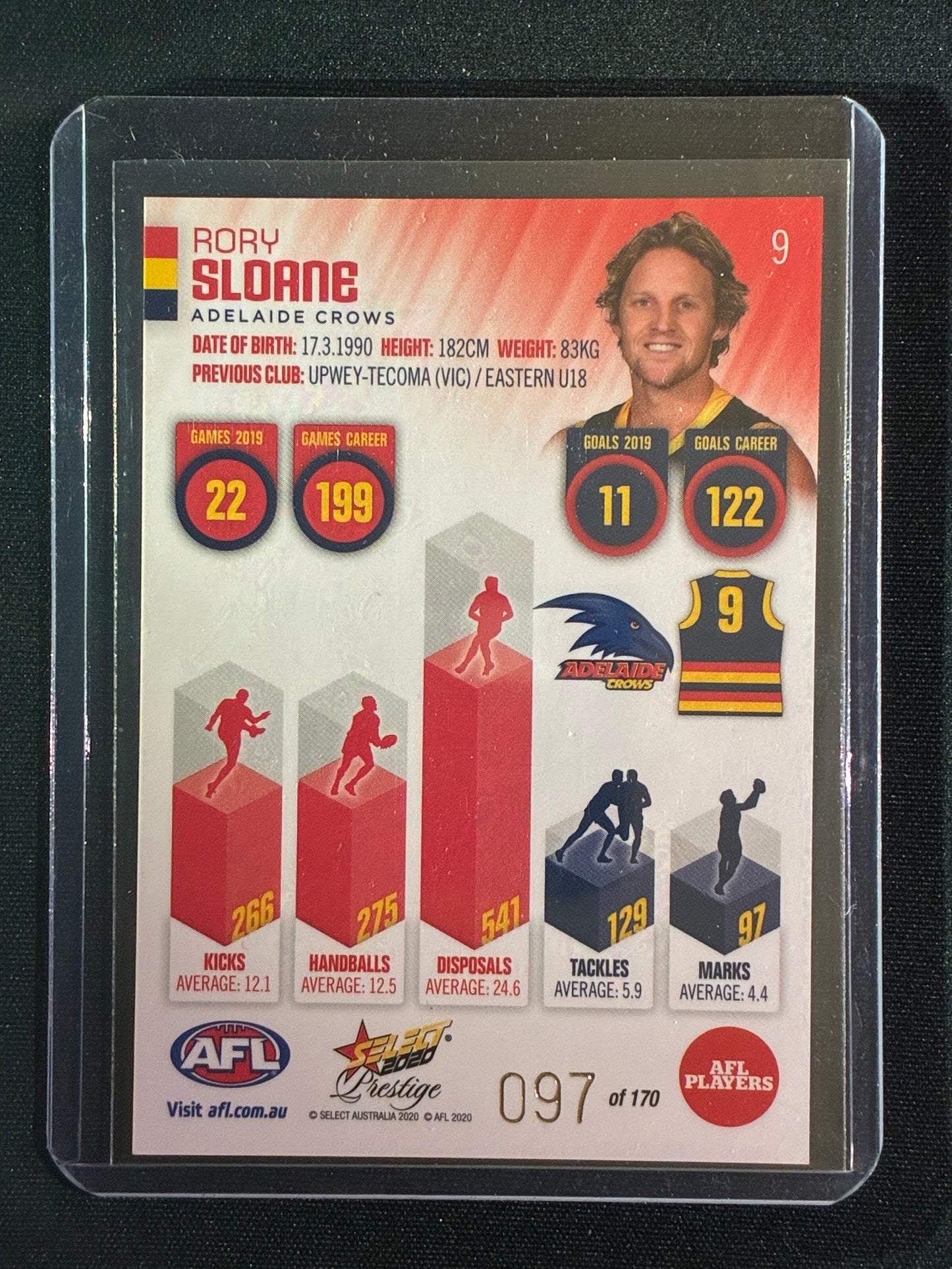 2020 Footy Stars Prestige RORY SLOANE Red Parallel 97/170