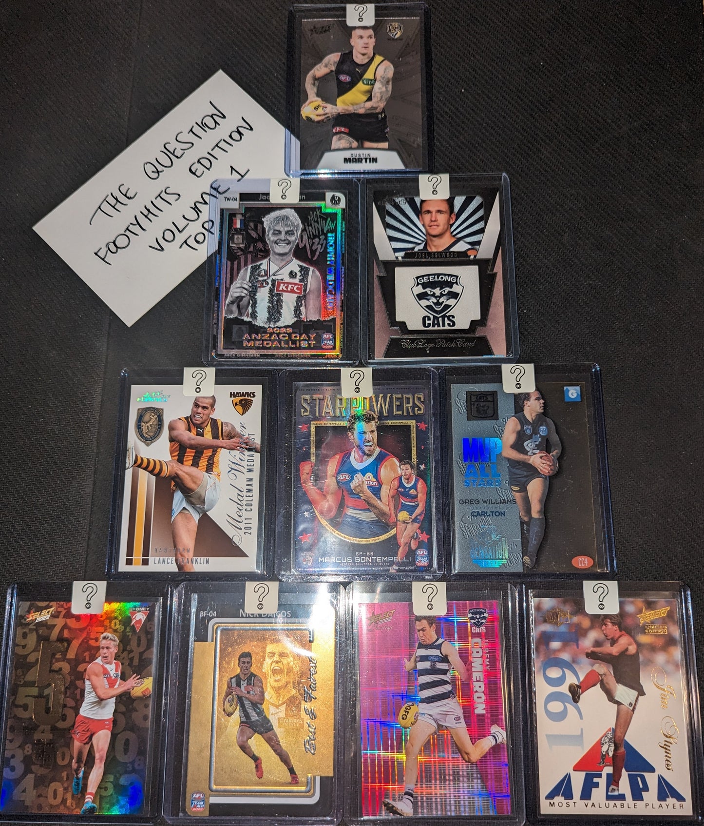 The Question FOOTYHITS EDITION - Volume 1 - #/50